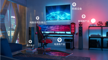 開啟無限想象力 第二屆消費者科技及創新展會，探索計算機周邊與電子產品新境界